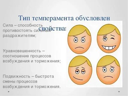 Типы детских характеров