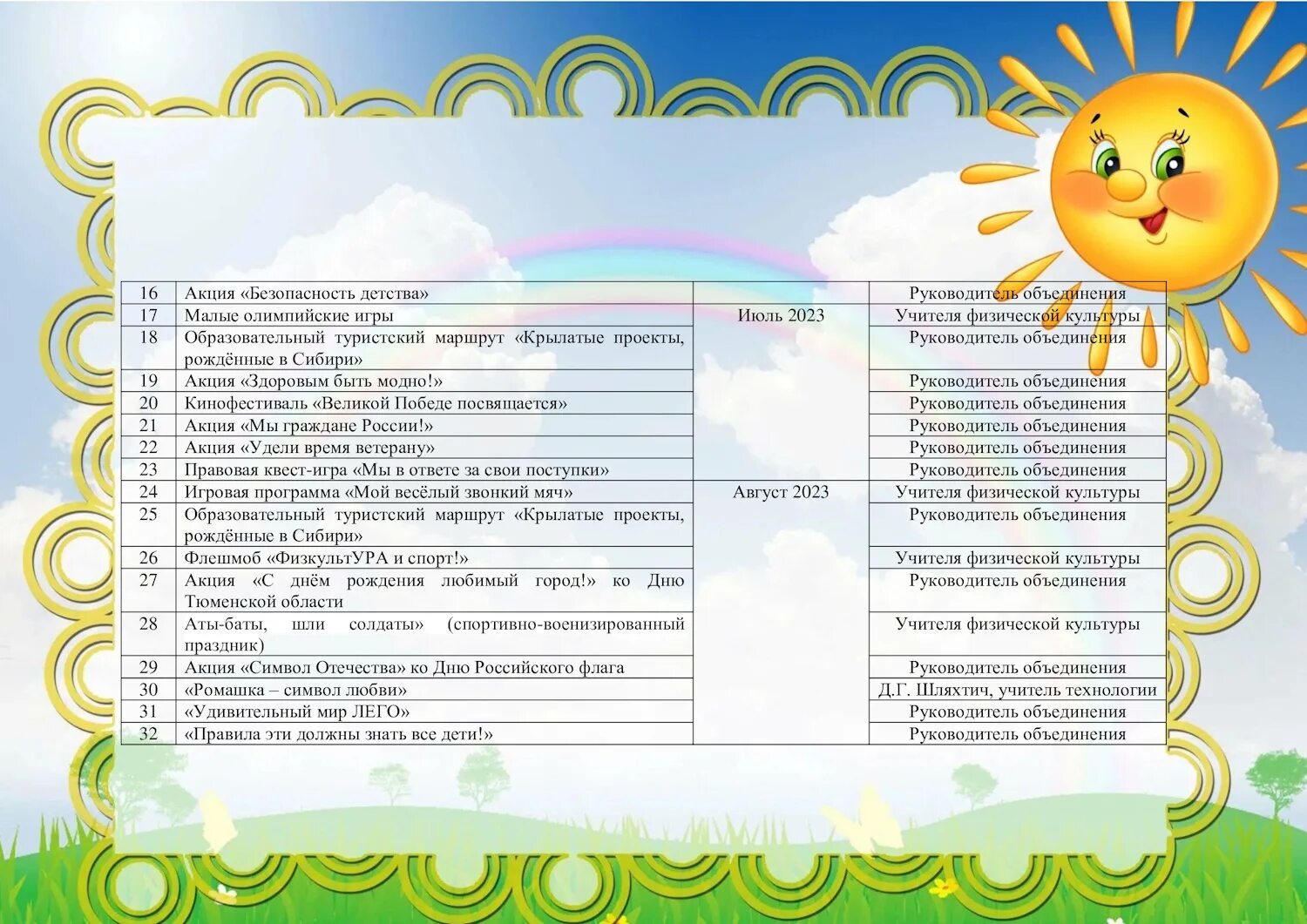 План учителя на каникулы. План работы. План работы на весенние каникулы в школе 2023. План работы на лето. План на каникулы 9 класс