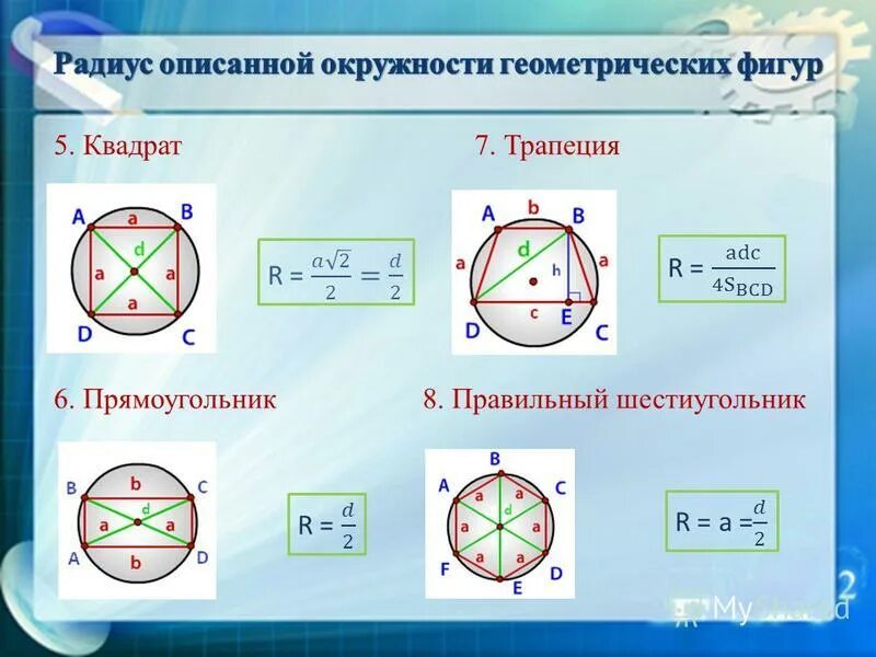 Центр правильного прямоугольника