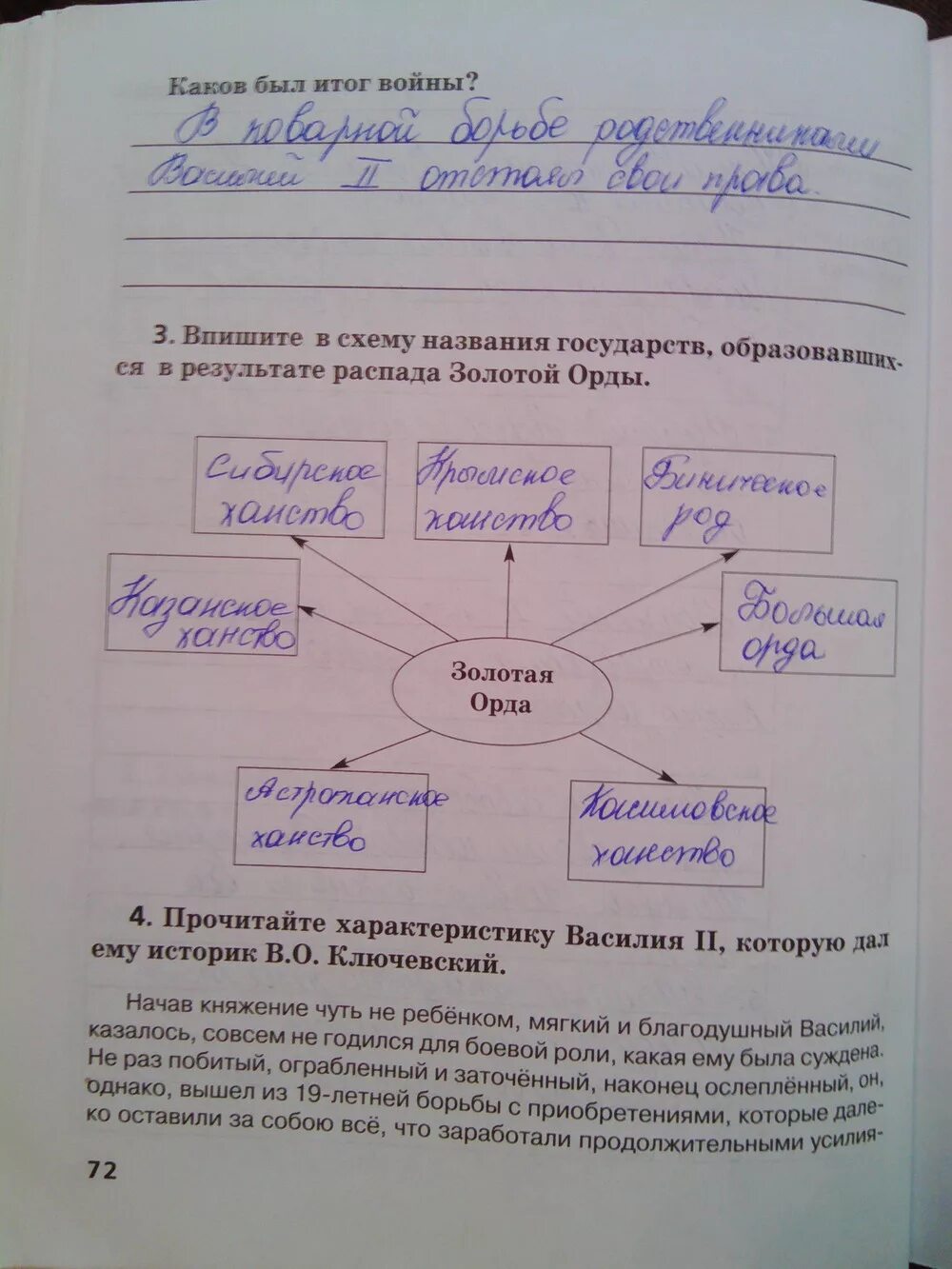 Гдз по истории б