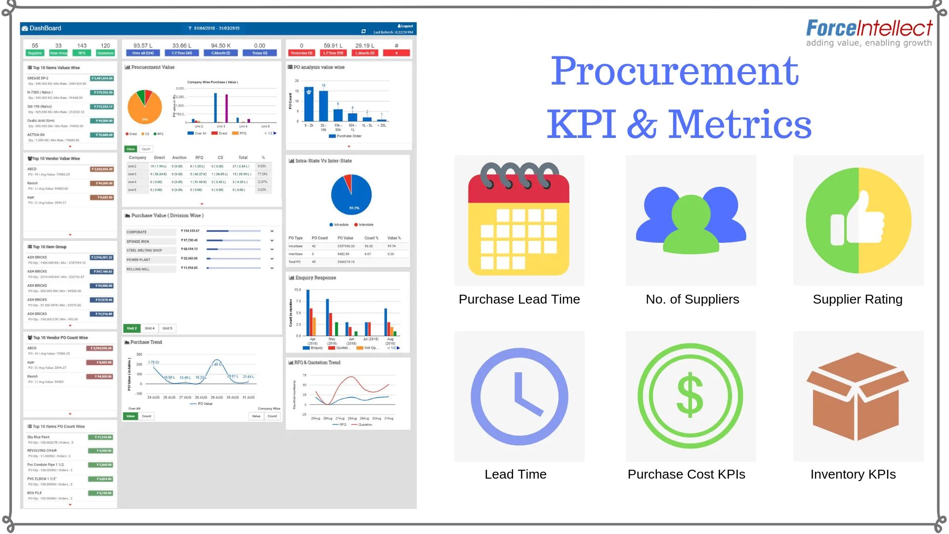 Метрика kpi. Дашборд KPI. Дашборд для выполнения KPI. Метрики KPI. Дашборд схема.