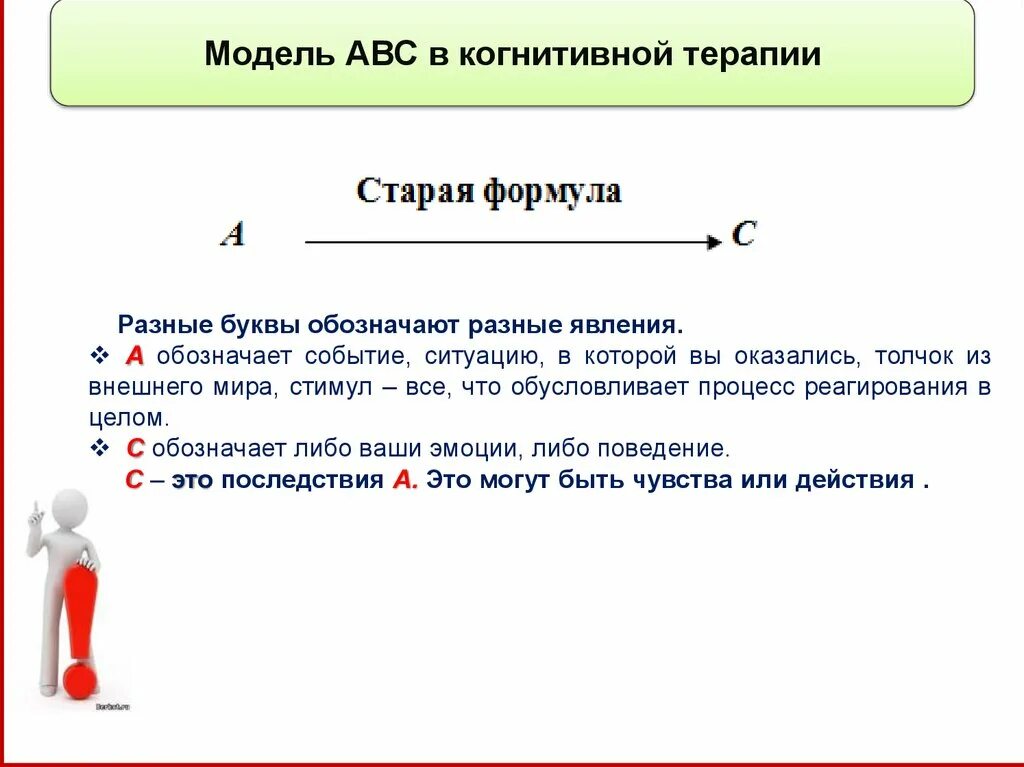 При формулировке схемы abc над чем работаем. Модель АВС В когнитивной терапии. Схема ABC когнитивная терапия. Схема АВС В когнитивно поведенческой терапии. АВС модель в КПТ.