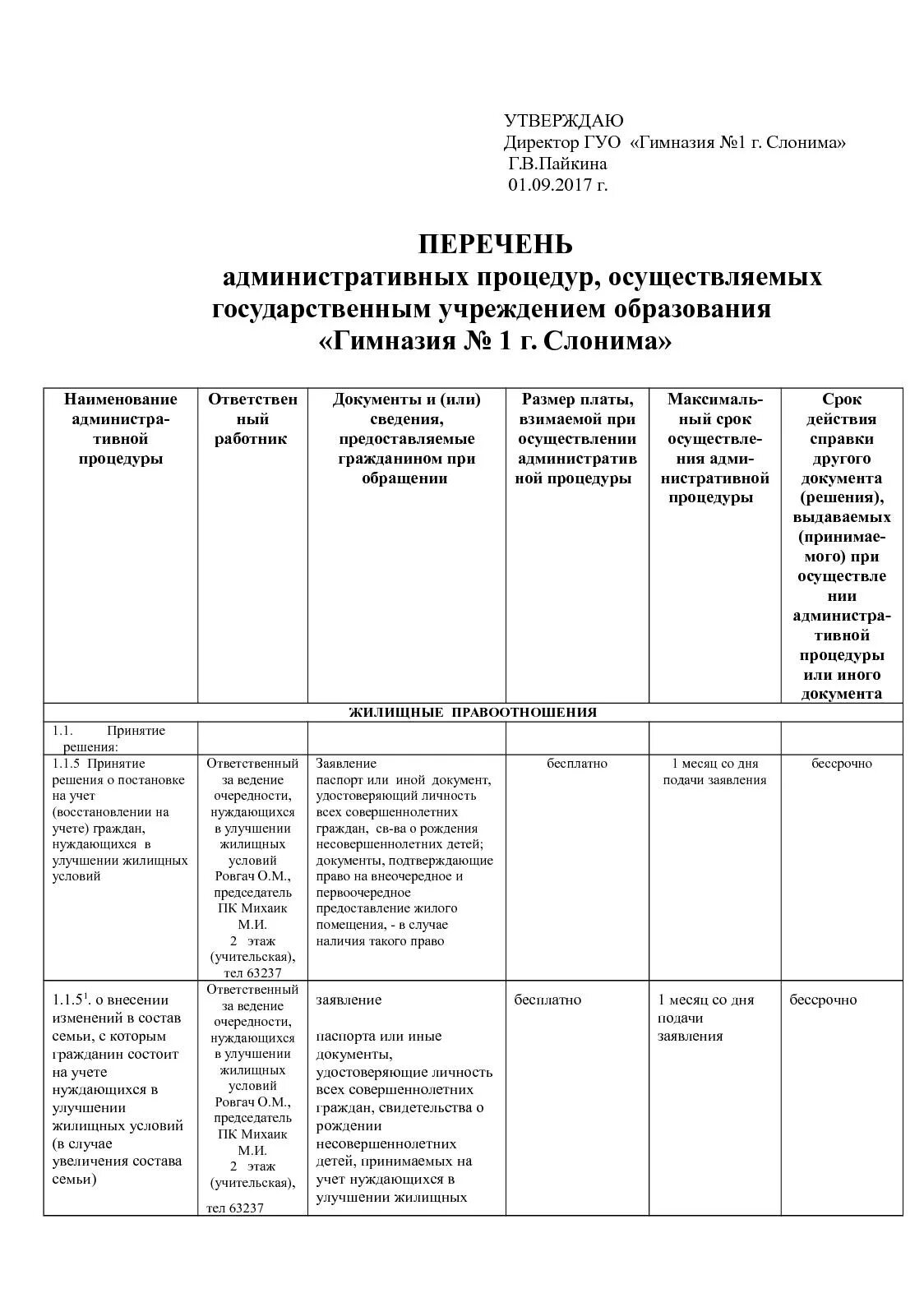 Перечень административных процедур ГИБДД. Список административных организаций. Исчерпывающий перечень административных процедур. Исчерпывающий перечень административных процедур ГИБДД.