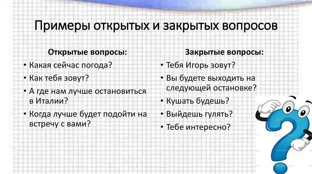 Открытый вопрос к тексту. Отрытый вопросы примеры. Открытые вопросы примеры. Открытые и закрытые вопросы примеры. Примеры открытых вопросов.