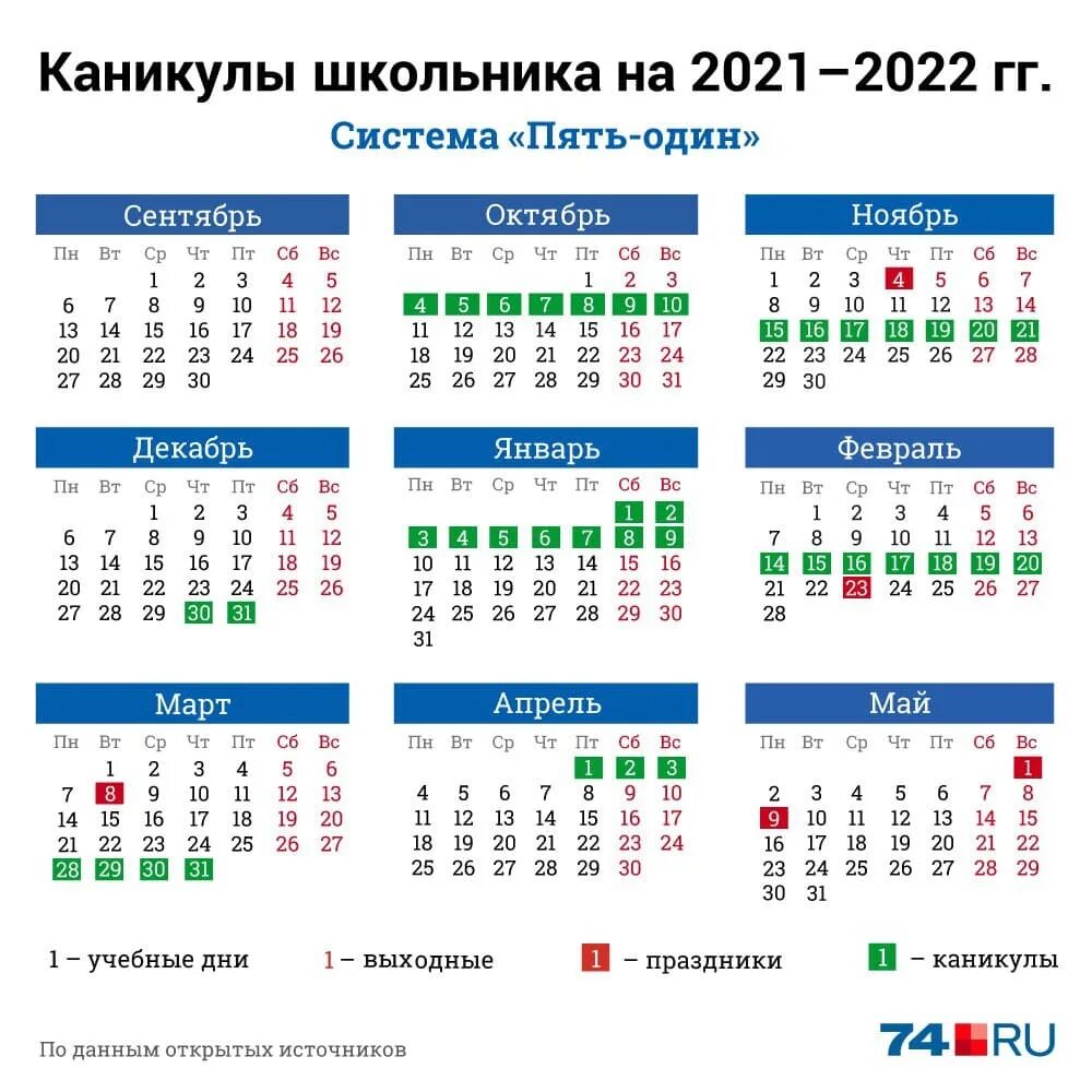 Когда каникулы у школьников. Когда зимние каникулы в школе в 2022. Когда каникулы у школьников в 2022 зимой. Расписание каникул в МЭШ школы 158 2022.
