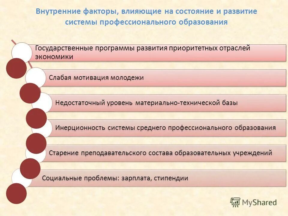 Направления развития профессиональное образование. Факторы развития системы образования в РФ. План на тему основные направления развития образования. Основные направления развития учебно материальной базы. Глубокая система развития.