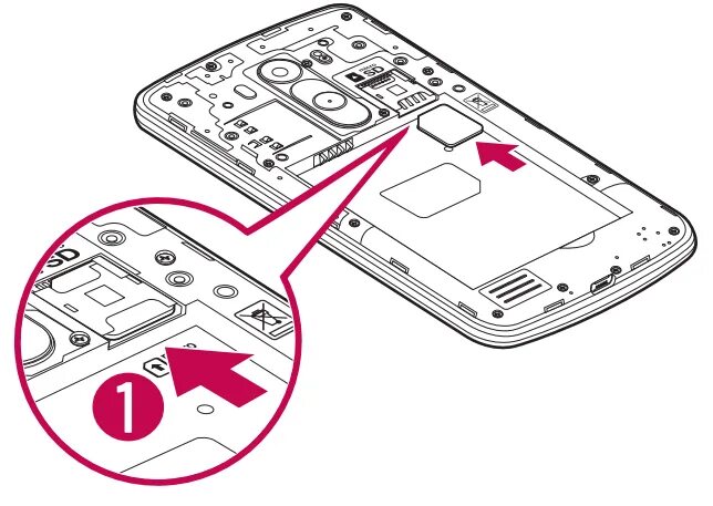 Телефон на 8 сим. Как вставить сим карту в телефон LG. BQ-6631g разъем для сим. Смартфон LG вставка сим карты. LG Leon SIM Card.