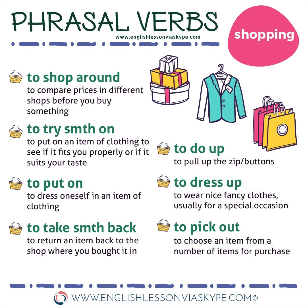 Shop verb. Английский тема shopping Worksheet. Shopping английский язык. Лексика по теме шоппинг на английском. Онлайн шоппинг на английском.