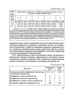 Срок службы дороги