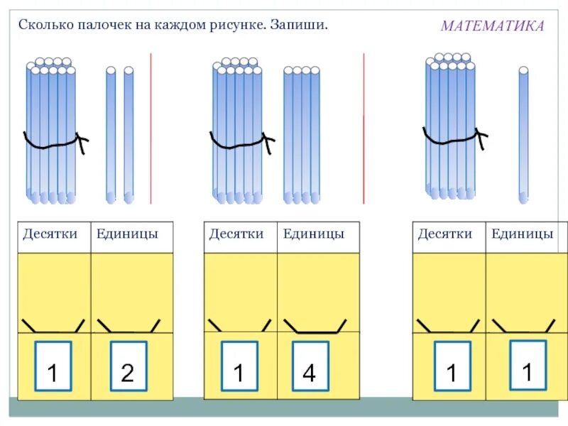 Пучок математика. Сколько палочек на рисунке. Десяток палочек. Наглядность десяток единицы. Сколько палочек на каждом рисунке.