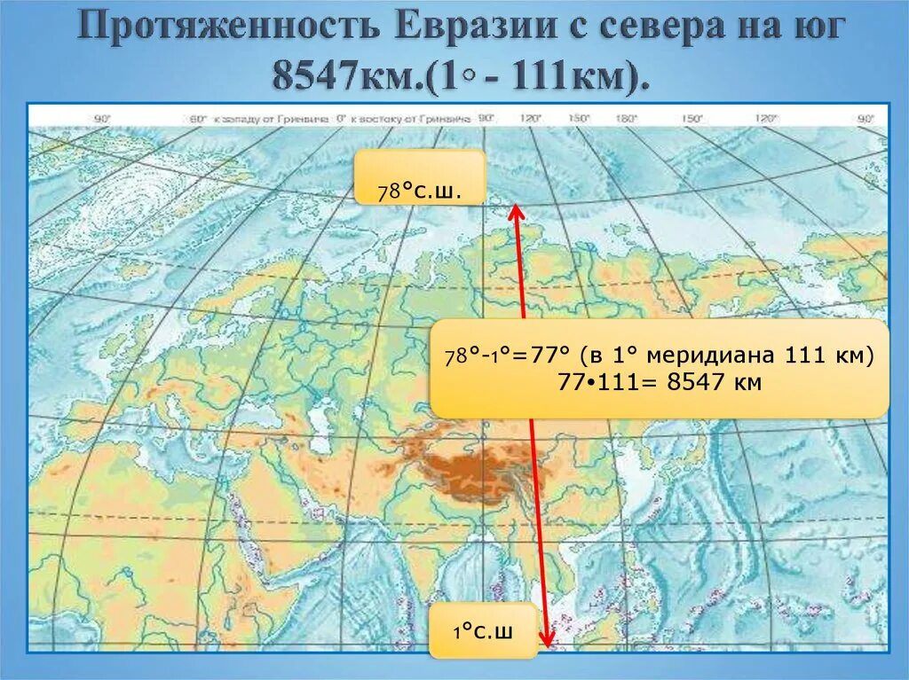 Географическое положение материка евразия 7 класс. Протяженность Евразии по 100 меридиану. Протяженность Евразии по меридиану 100 в.д и параллели 50 с.ш. Протяженность Евразии с севера на Юг по 100 меридиану. Меридианы Евразии.