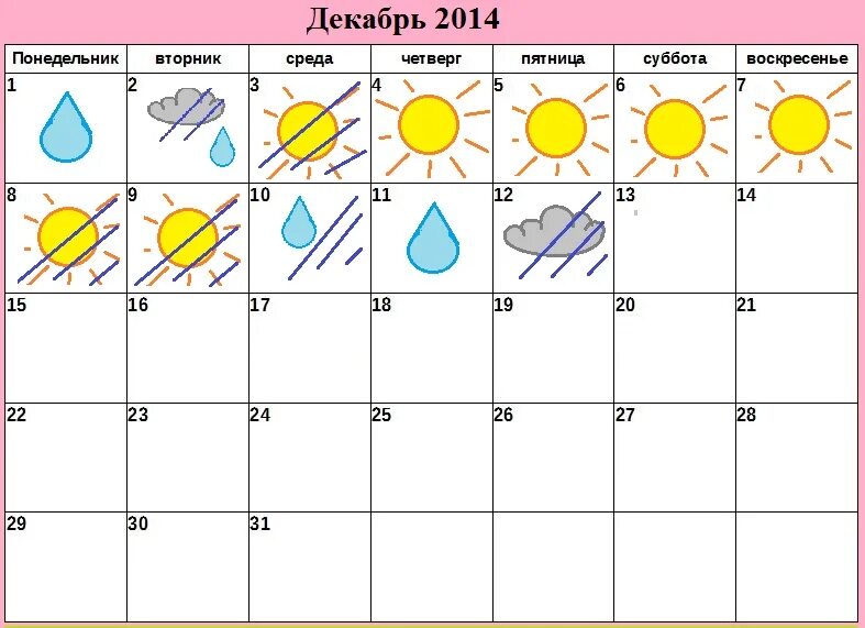 календарь наблюдений за сезонными явлениями природы в детском саду. оформление дневника наблюдений. дневник наблюдения за погодой для детей. условные обозначения для календаря природы. дневник наблюдений для дошкольников.