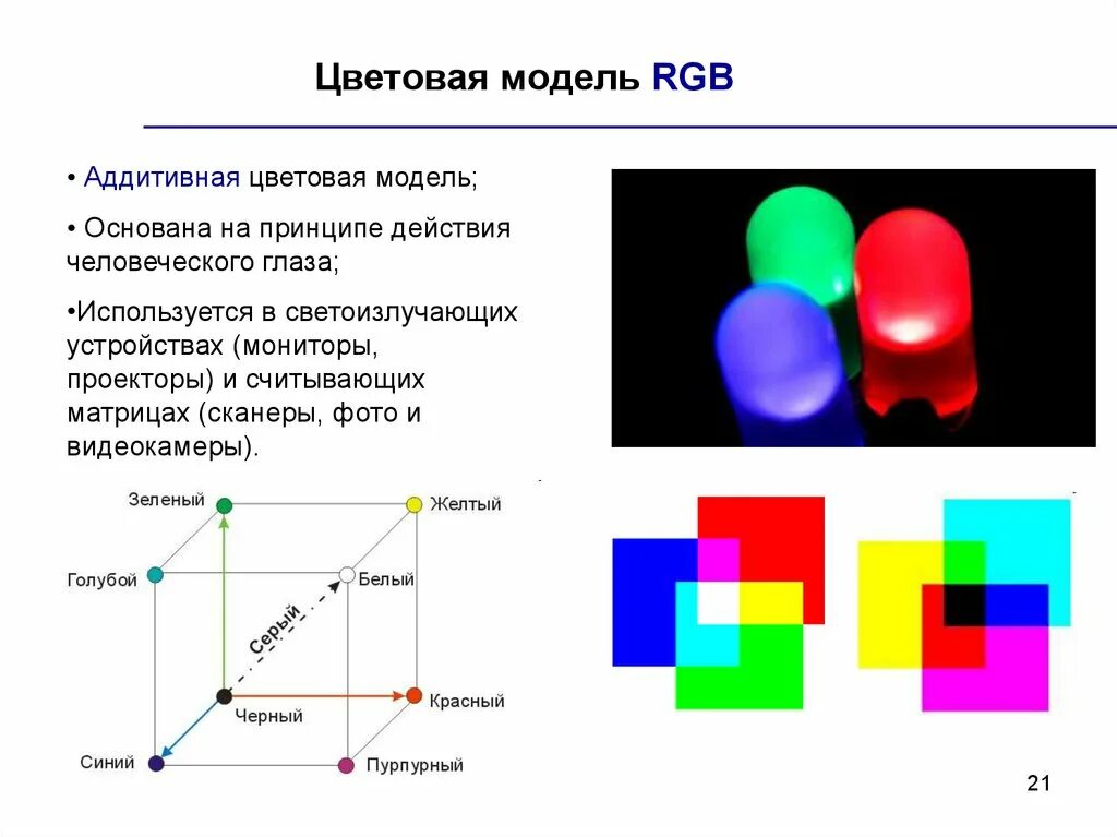 Какого цвета нет в цветовой модели rgb. Цветовые модели. цветовая модель rgb. аддитивная модель rgb. цветовая модель rgb куб.