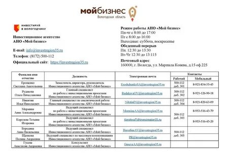 Автономная некоммерческая организация агентство
