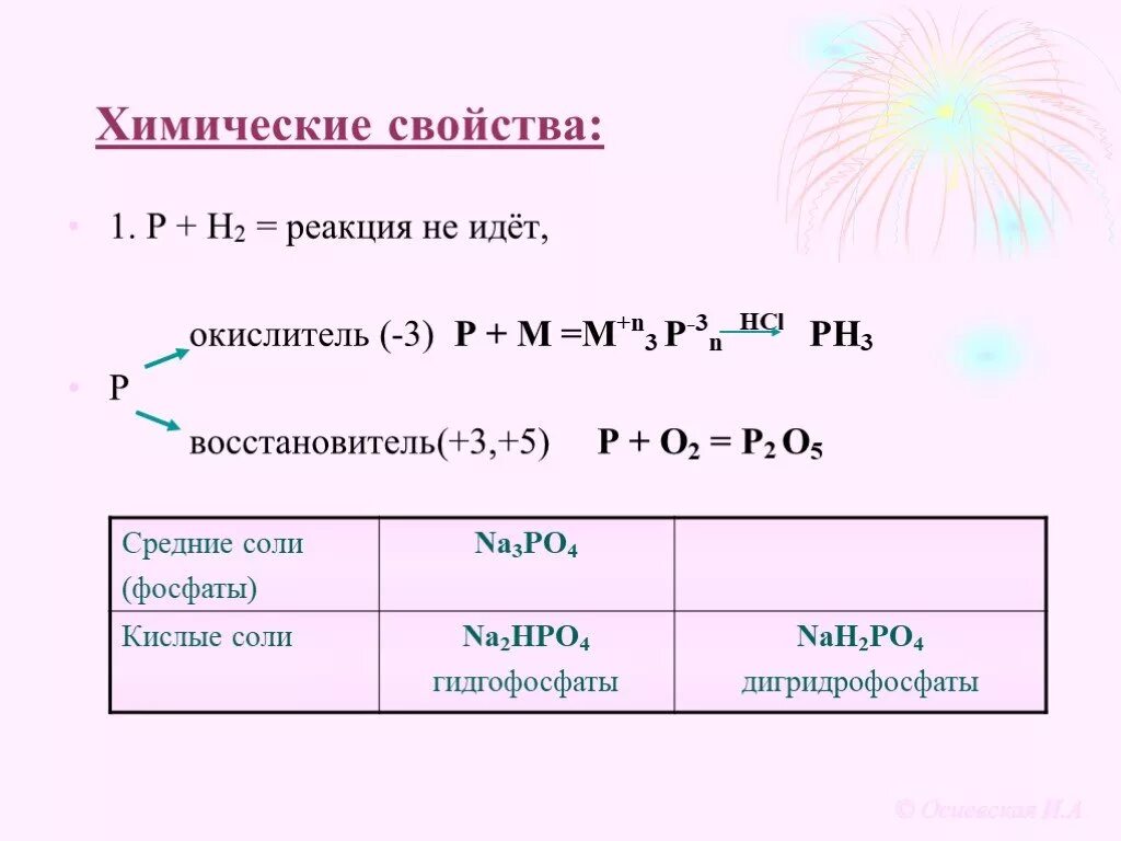 P3- окислитель или восстановитель. Химические свойства мыла реакции. Реакция не идет. P окислитель или восстановитель.