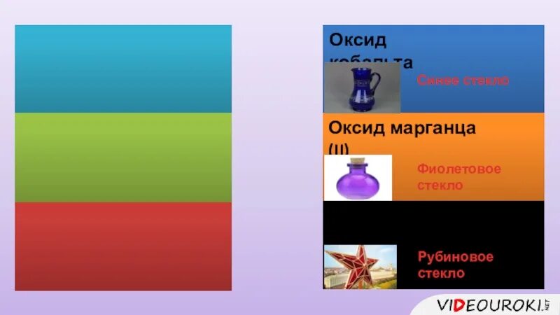 Стекло с оксидом хрома. Стекло с оксидом марганца. Стекло окрашенное оксидом кобальта. Формула рубинового стекла.