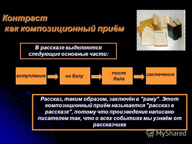 Контраст в рассказе после бала таблица. Прием контраста в рассказе после бала. Заключение после бала. Как контрастное построение рассказа помогает в понимании его идеи. На балу и после бала.