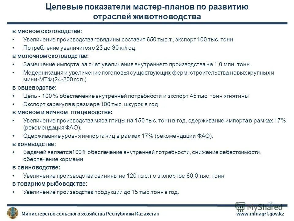 Содержание мастер плана. Содержание мастер плана. Содержание мастер плана. Стратегический мастер план. Мастер план.