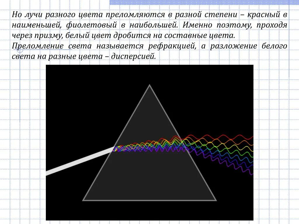 Во всех ли случаях луч света преломляется. Преломление лучей в призме разных цветов. Преломление лучей через призму цвета. Преломление лучей разного цвета. Преломленные лучи цвета.