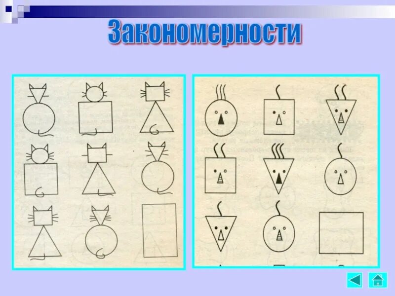 Закономерности п о. Математические закономерности. Найди закономерность 2 класс. Найдизакономерност 1 класс. Что такое закономерность в математике.