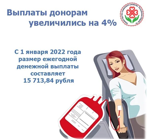 Выплата почетным донорам. Почетный донор льготы 2023. Ежегодная денежная выплата донорам. Размер денежной компенсации донорам.