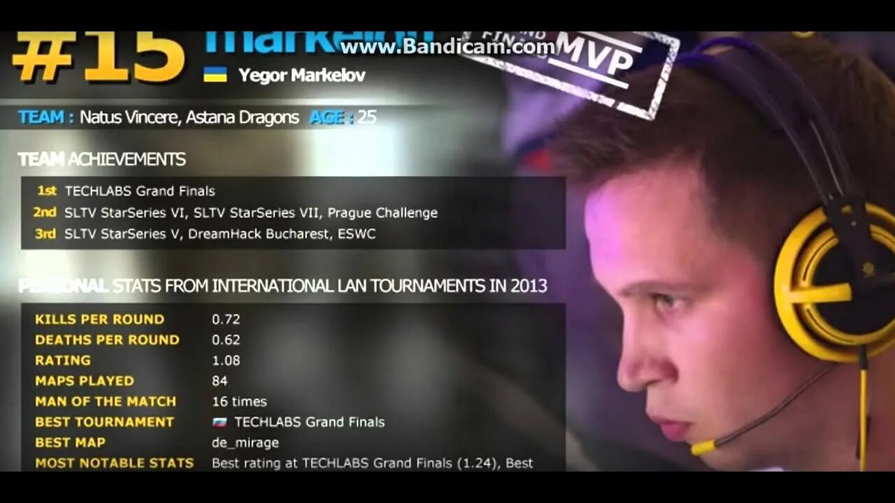 Го топ. Топ хлтв 2013. markeloff hltv. hltv top 2013. hltv топ 1 всех годов.