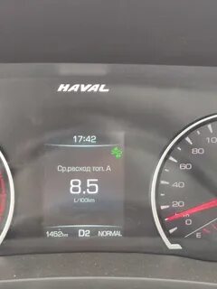 Haval бензин
