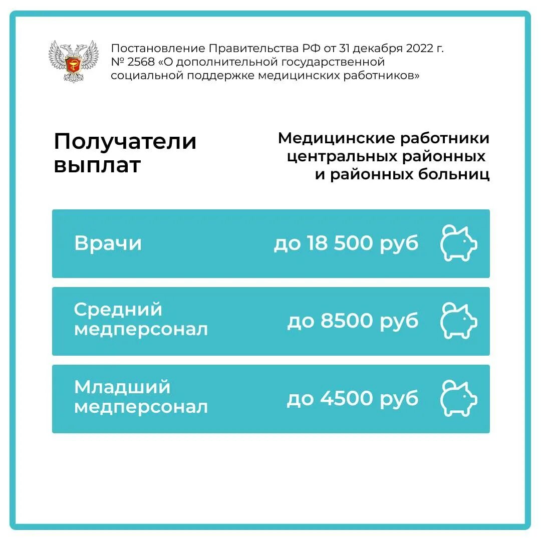 Постановление 2568 о выплатах медработникам разъяснения 2024. Выплаты медицинским работникам. Социальная выплата медицинским работникам 2023. Специальную социальную выплату медработникам.