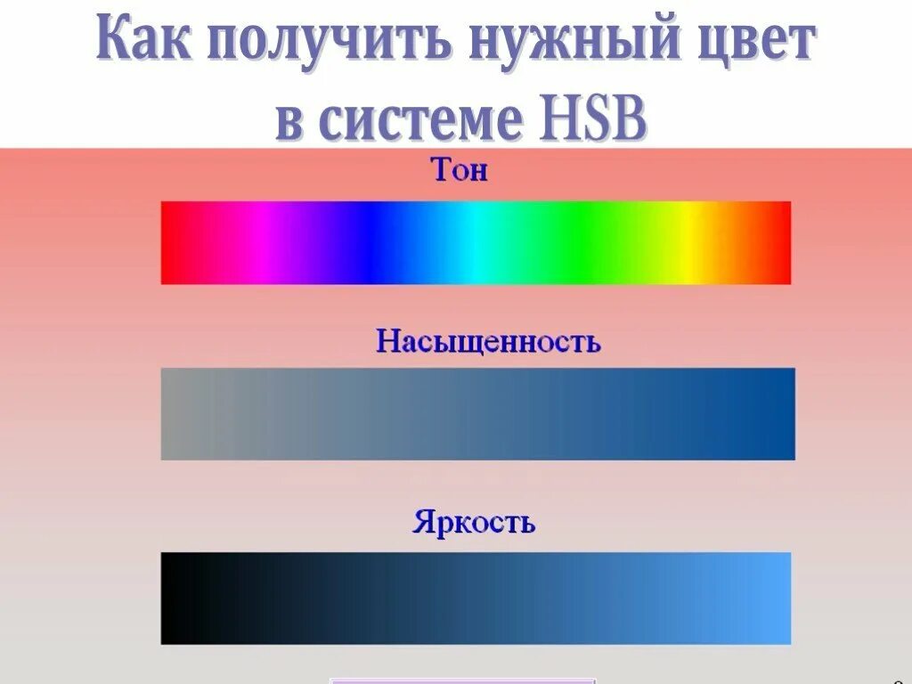 Сделай минимальную яркость. Яркость цвета. Тон и насыщенность цвета. Яркость и насыщенность цвета. Цветовой тон насыщенность.