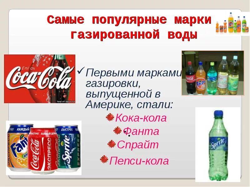 Тест на газированной воде. Марки газированной воды. Проект на тему газированных напитков. Популярные газированные напитки. Самые известные газированные напитки.