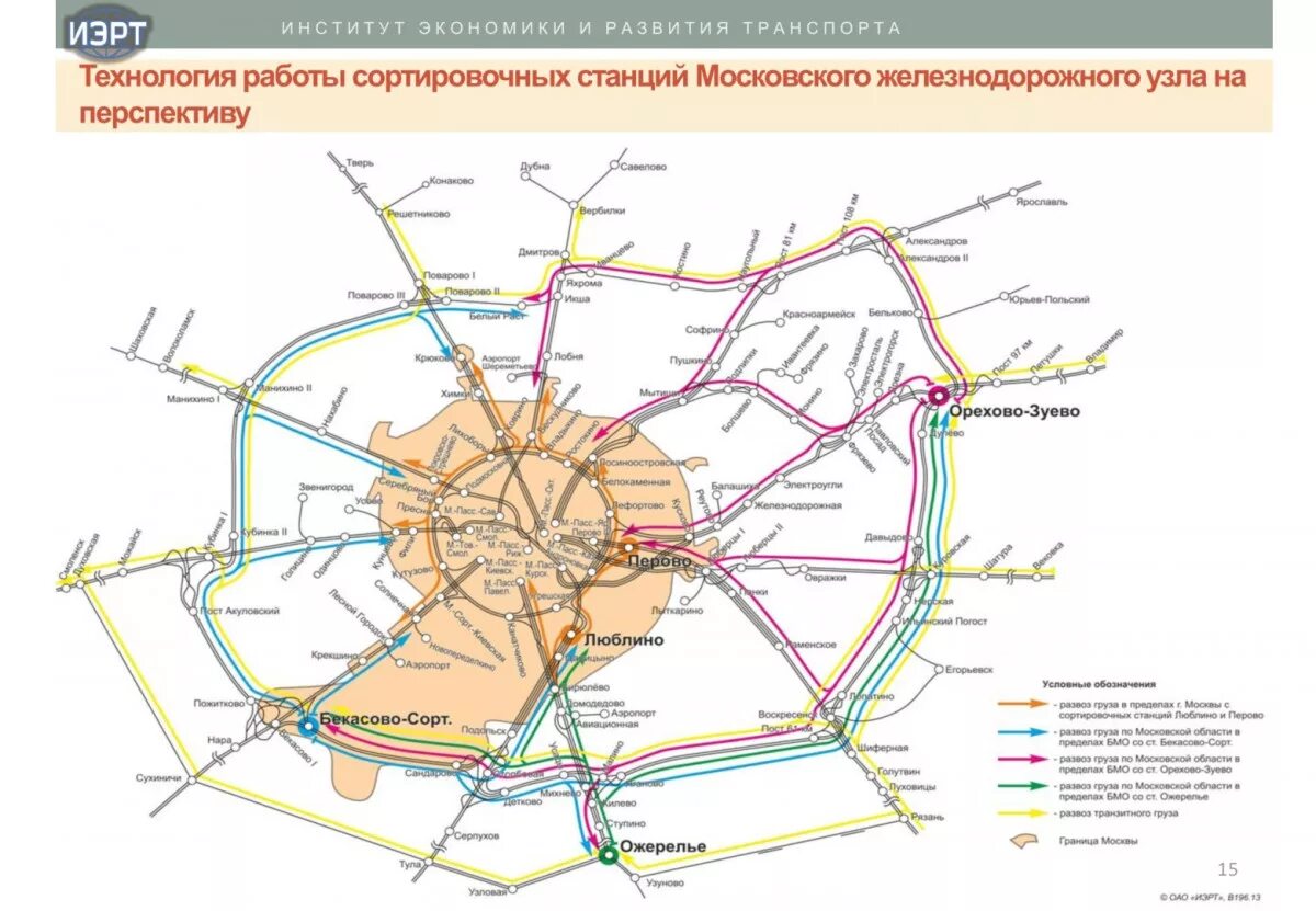 Схема Московского узла Московской железной дороги. Железнодорожная схема Московского транспортного узла. Карта железных дорог Московского узла. Транспортный узел ЖД схема.