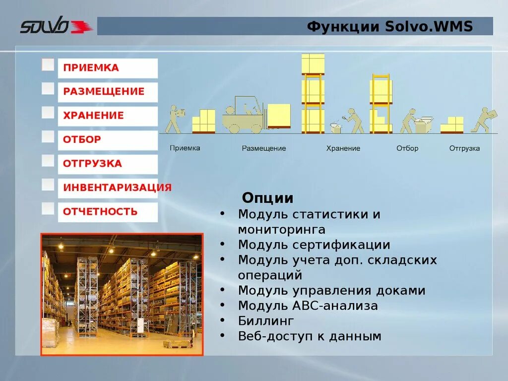 Функции отдела склада. Программа Solvo. Система управления складом. СОЛВО ВМС. WMS система СОЛВО.