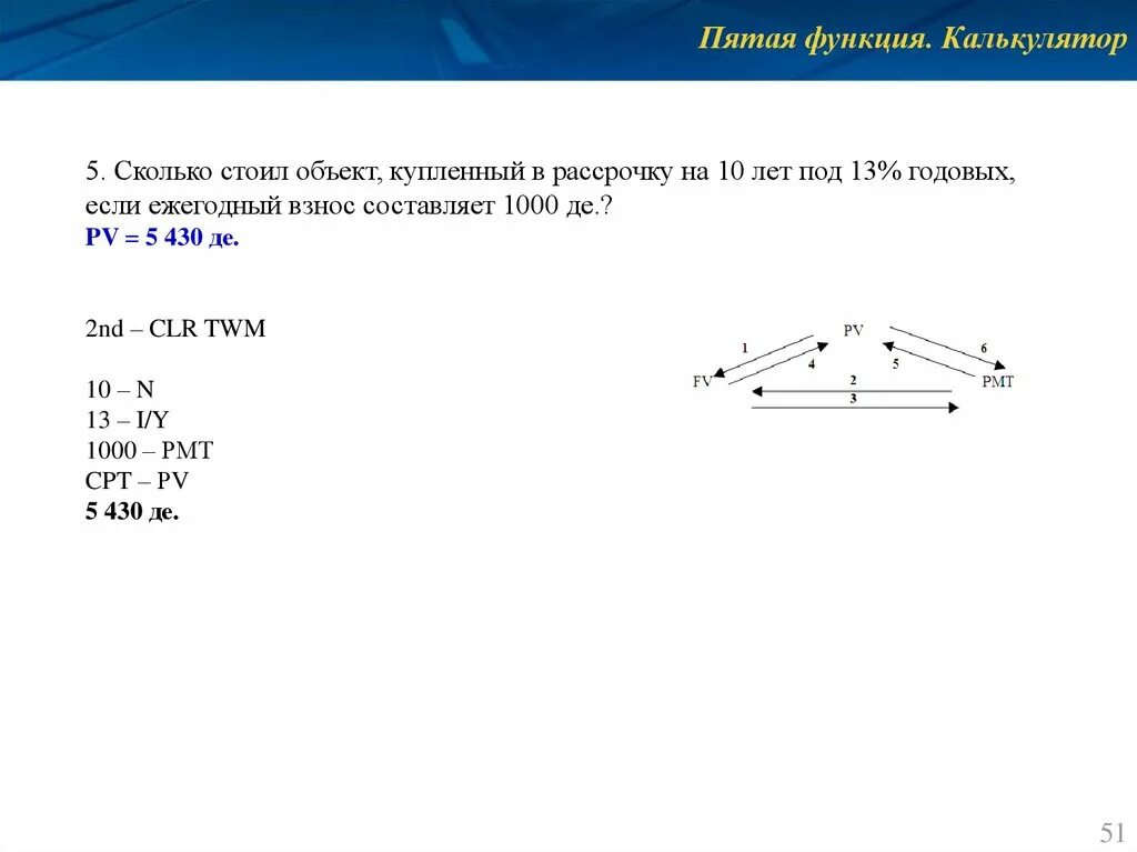 Сколько будет 5 c 3 c. Калькулятор функций.