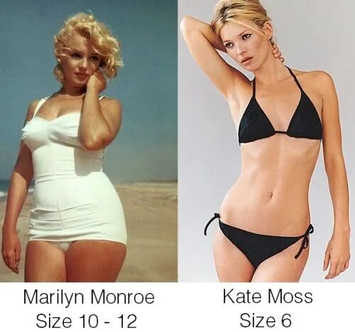 Мэрилин монро. Грета тиссен дублерша монро. Мэрилин монро рост вес вес. Часы "мерлин монро". Параметры фигуры мерлин монро.