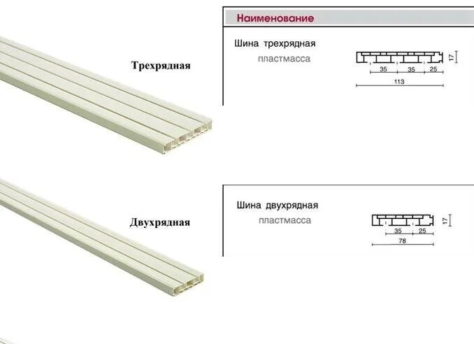 Потолочные гардины размеры. Карниз 2 полосный 3м(5шт). Ширина двухрядной потолочной гардины. Высота потолочного карниза для штор. Карниз потолочный 3-рядный легранд размер.