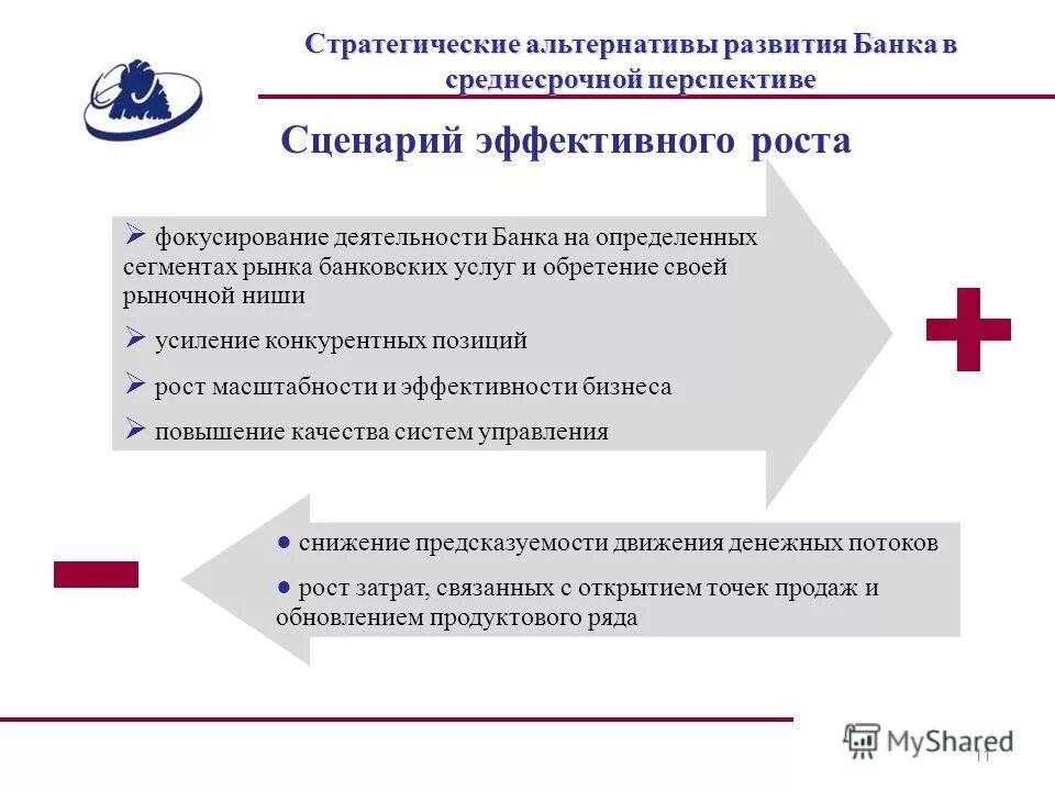 характеристика банка. порядок утверждения годовой бухгалтерской отчетности. правила ведения кассовых операций. порядок банка утверждено. порядок банка утверждено.