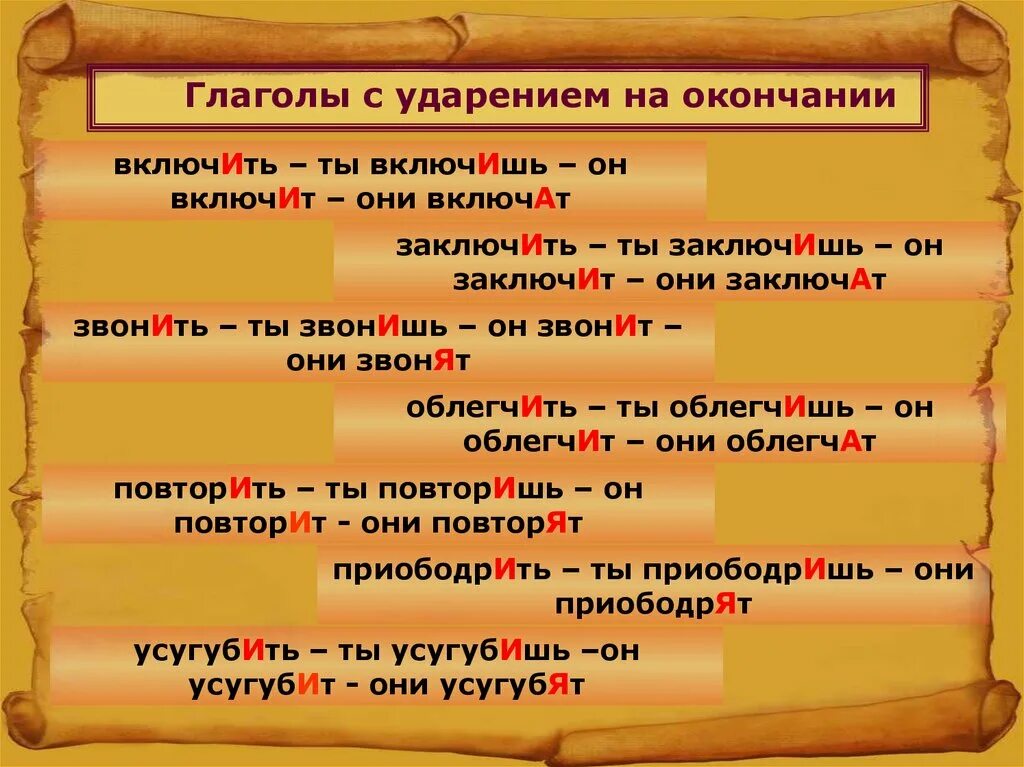 Включишь ударение на какой букве. Включен или включён ударение. Ударение. Ударение включишь ударение. Включить включишь ударение.