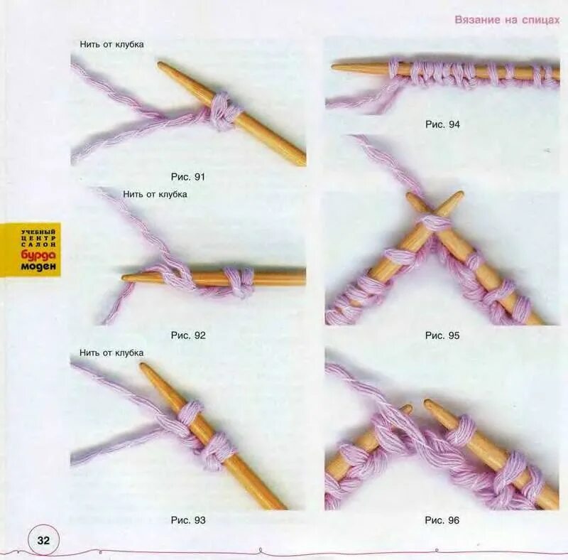 1 урок вязания. Вязание шарфа спицами пошагово. Вязание спицами с нуля пошагово. Вязать шарфик спицами для начинающих пошагово. Вязание спицами с нуля пошагово для начинающих.