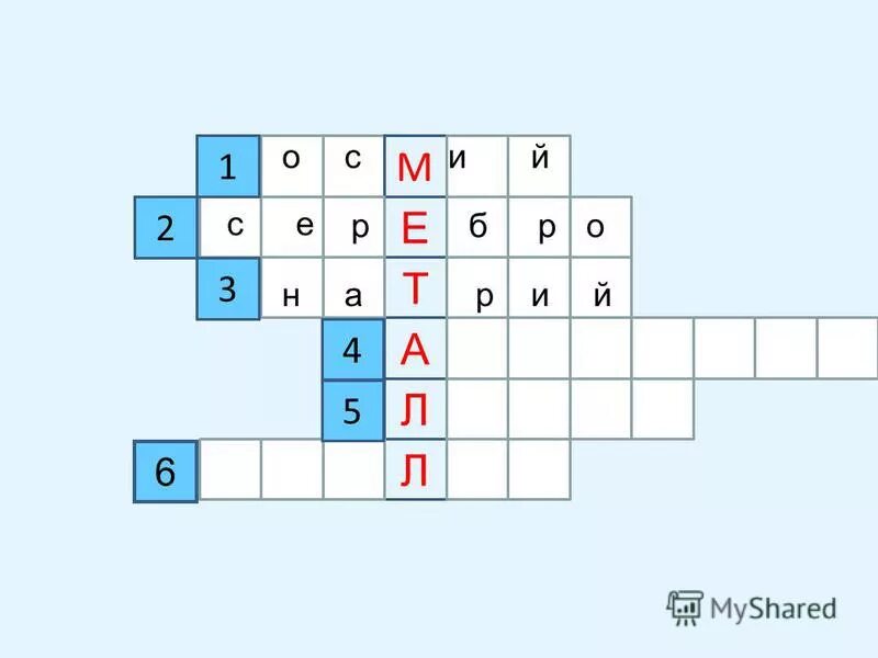 сплав железа сканворд. сталь железо с углеродом. чугун химическая формула сплава. сплав золота и алюминия. сплавы железа чугун.