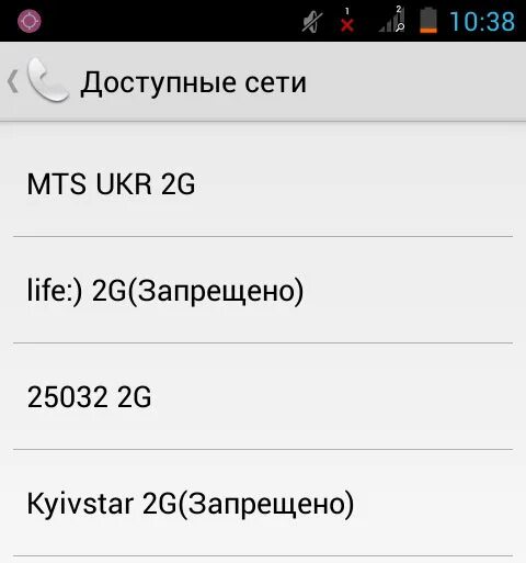 Сеть МТС. 25032 Оператор в Крыму. Мобильная связь МТС В Крыму. Номер оператора МТС В сети мобильная сеть. Как работает мтс в крыму