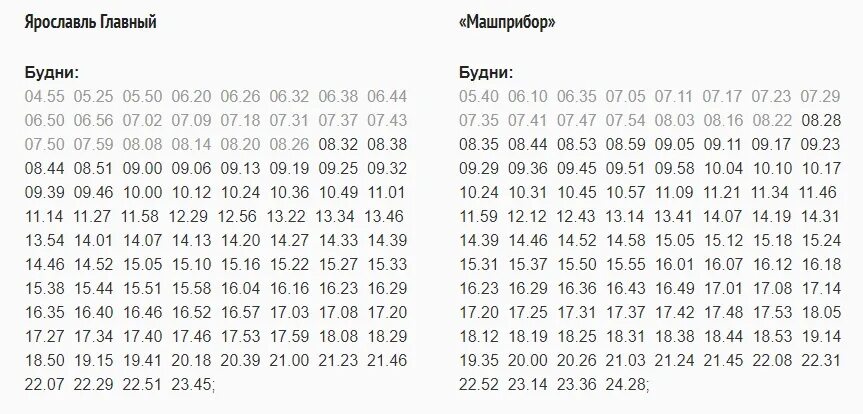 Расписание автобусов 2к Ярославль. Расписание автобусов Ярославль. Расписание автобусов Ярославль 2021. Расписание 84 автобуса Ярославль.