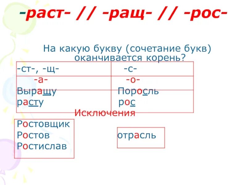 Корень рос от чего зависит. Раст ращ рос. Раст ращ рос упражнения. Раст ращ рос исключения. Раст ращ рос правило.