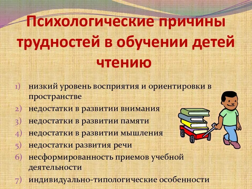 Проблемы урока чтения