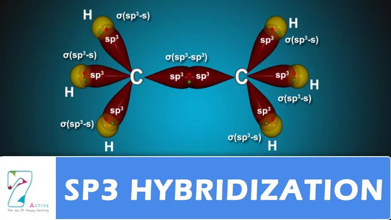 Гибридизация воды sp3. Sp3 hybridization. SP hybridization. Sp3 hybridization orbitals. Sp2 и sp3 гибридизация.