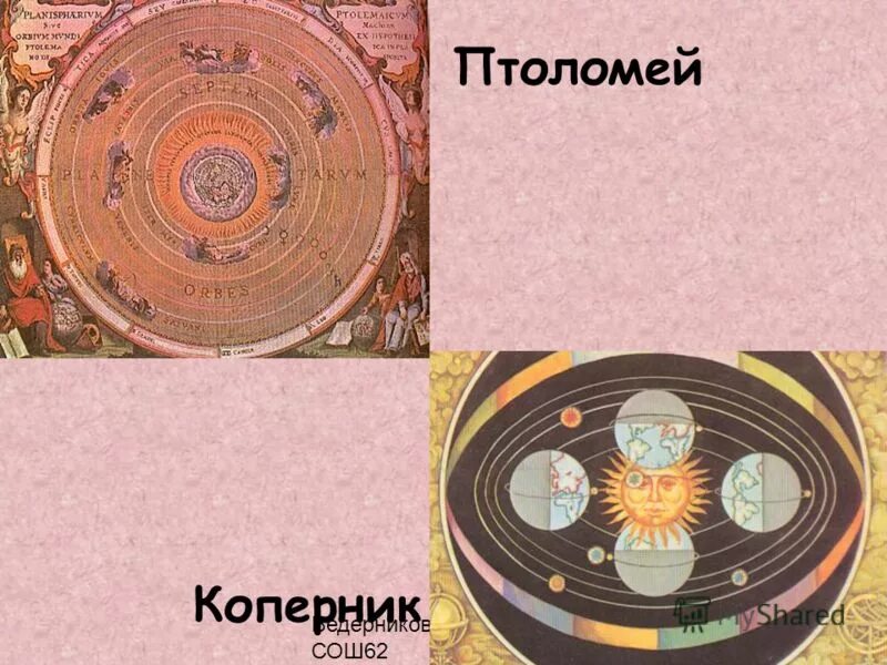 учение николая коперника. иллюстрации кати шумковой. система мира по копернику рисунок. коперник радар. коперника 13.