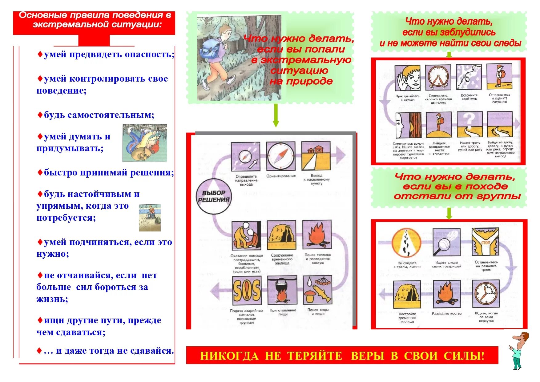 Поведение в экстренных. Памятка по выживанию. Правила поведения в экстремальных ситуациях. Памятка экстремальная ситуация. Памятка по выживанию в экстремальных условиях.