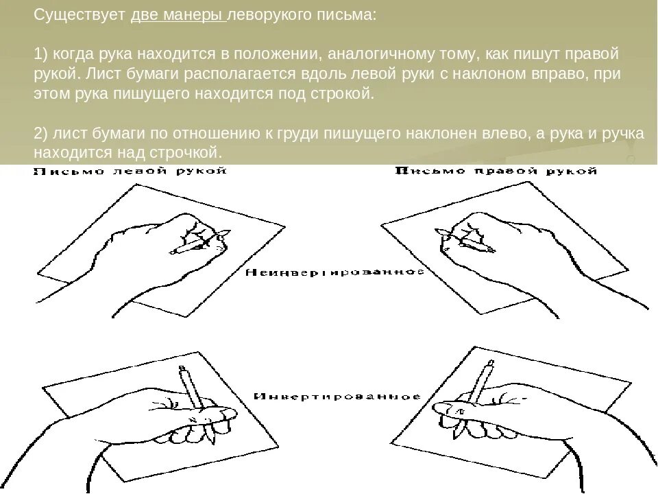 Положение руки при письме. Положение руки при письме леворуких. Положение руки при письме левой рукой. Правильное расположение рук при письме левой рукой. Постановка рук на учет