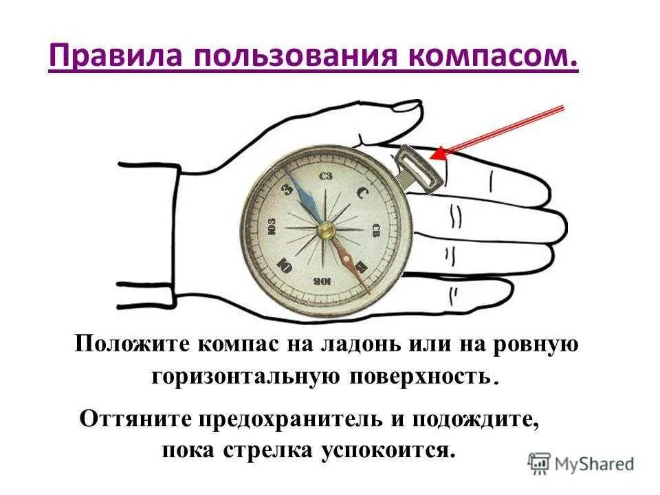 Последовательность действий с компасом. Как пользоваться компасом инструкция для детей. Как пользоватьсякомпосом. Правила пользования тампоксом. Правило пользование компасом.