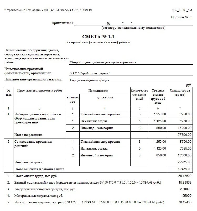 Новая форма сметы. Форма 3п смета. Форма 3п сметы по трудозатратам пример. Форма п3 смета пир. Смета форма 3п образец.