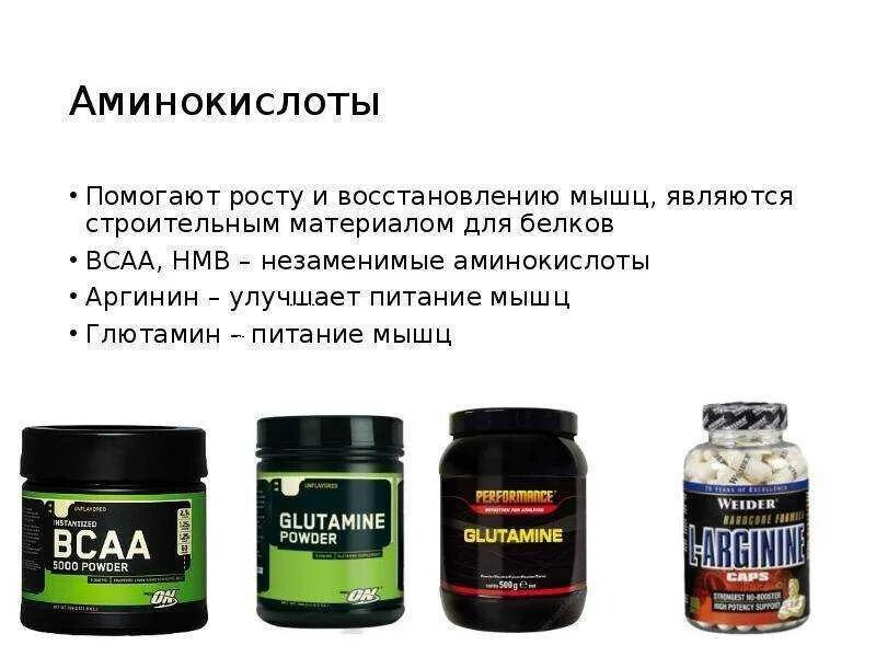 Аминокислоты используемые в организме. Спортивное питание. аминокислоты спортивное питание. аминокислоты для восстановления мышц. спортпит аминокислотные добавки.